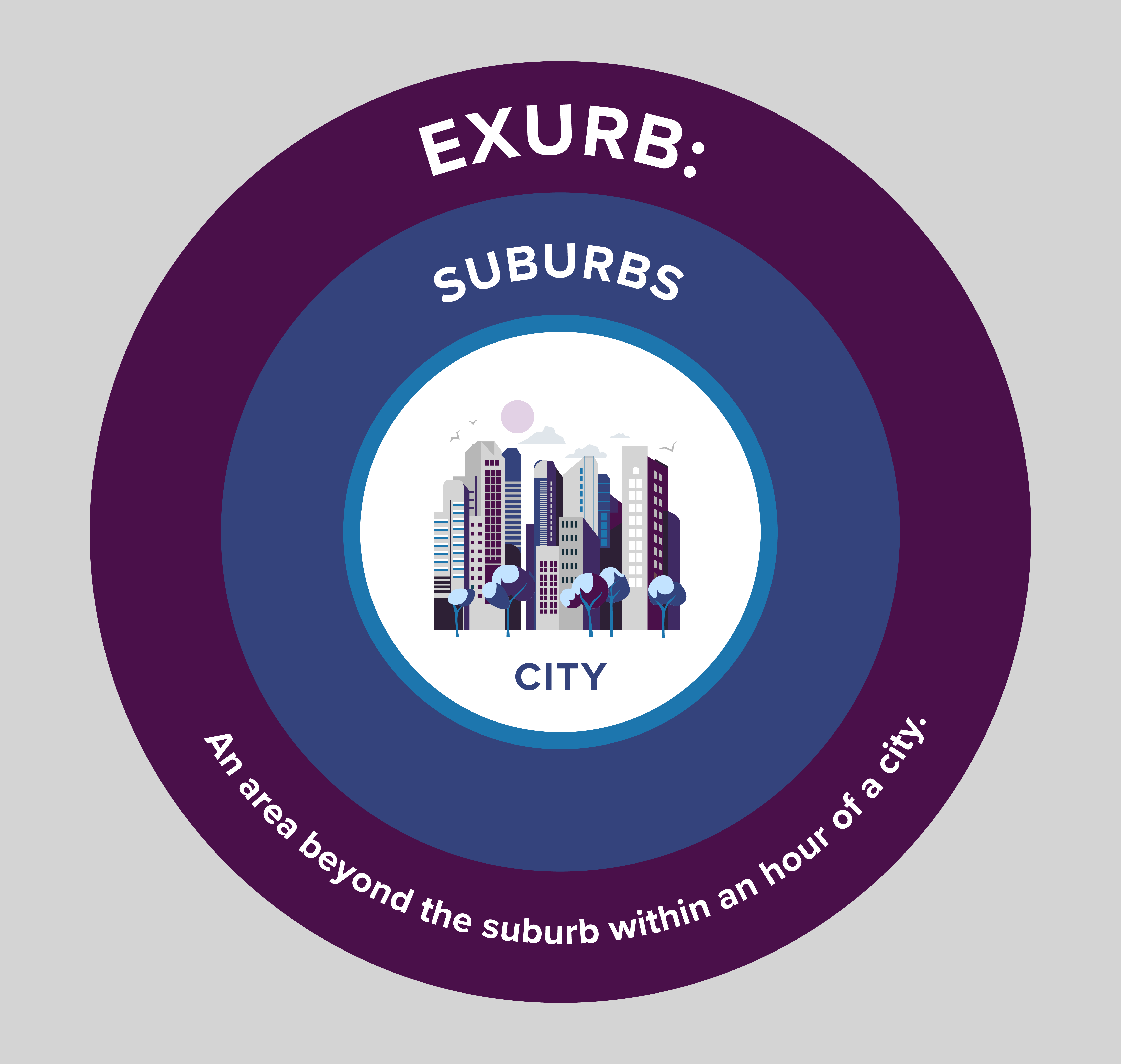 Exurbs Are a Popular Destination for New Homeowners