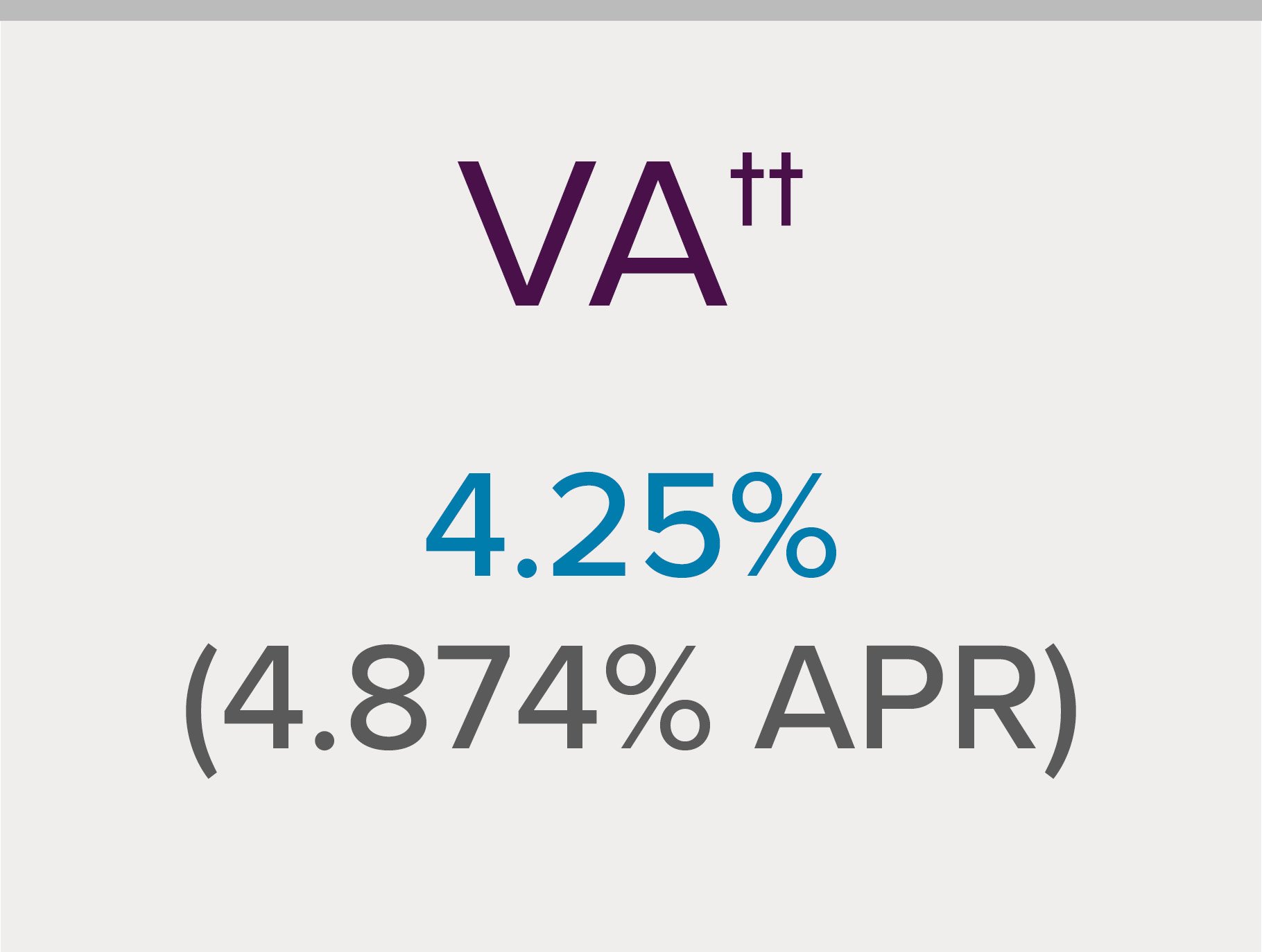 4.25% (4.874% APR) VA