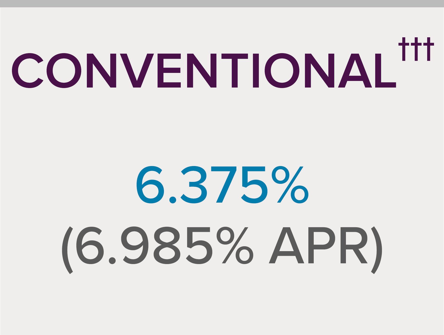 6.375% (6.985% APR) Conventional