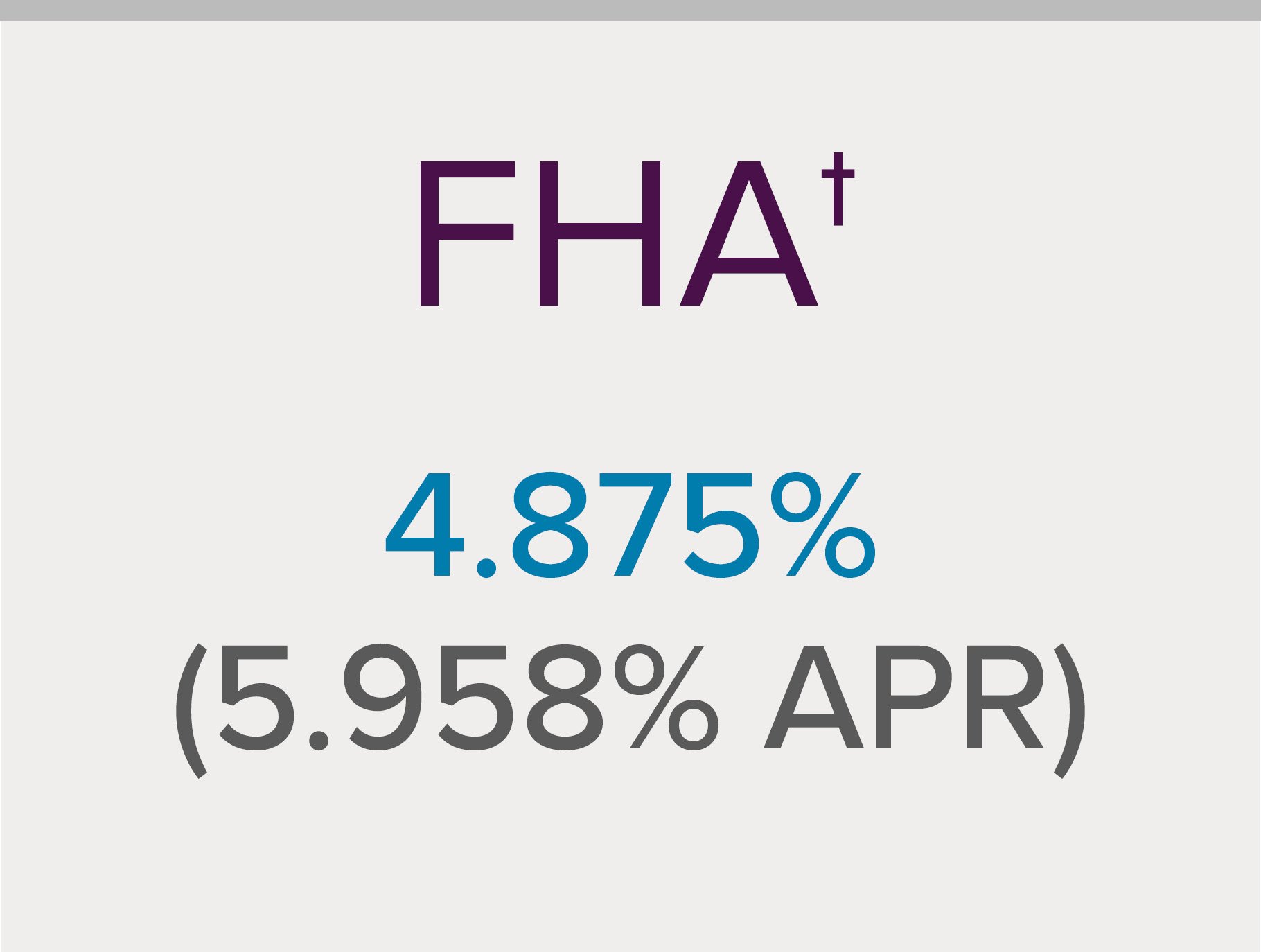 4.875% (5.958% APR) FHA
