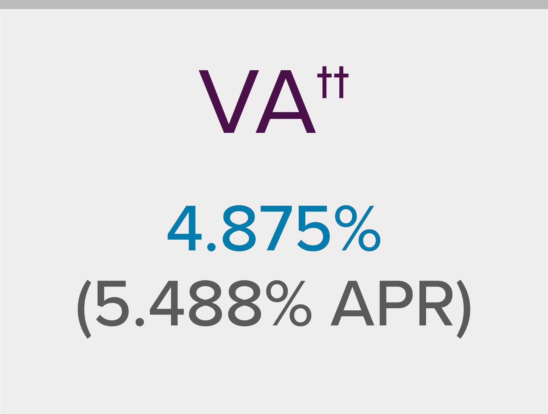 4.875% (5.488% APR) VA