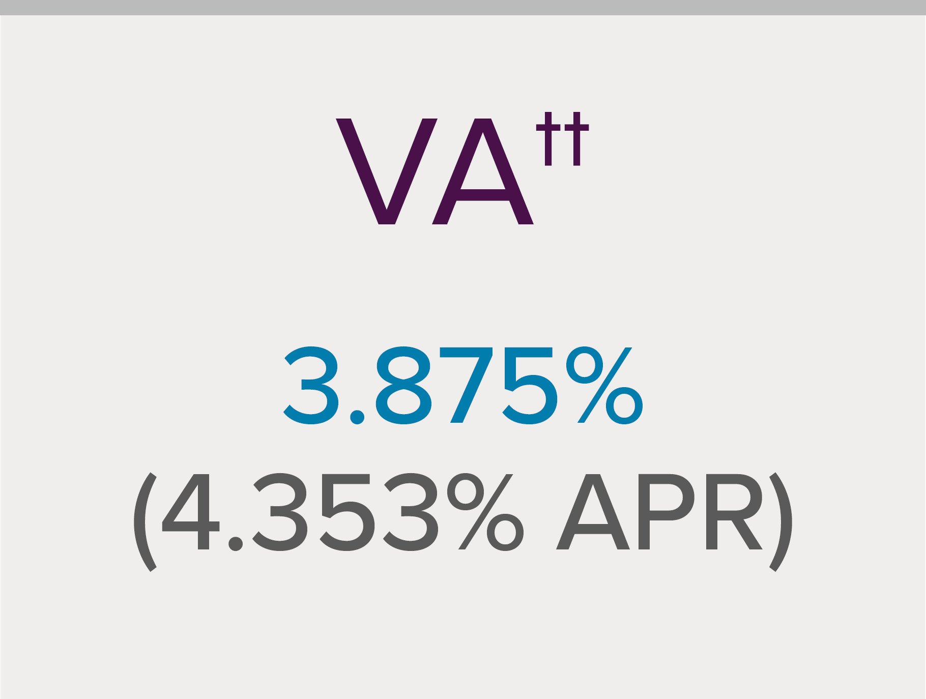 3.875% (4.353% APR) VA